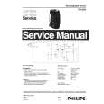 PHILIPS HQ26A Service Manual PHILIPS HQ26A Service Manual