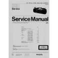 PHILIPS AZ8404 Service Manual PHILIPS AZ8404 Service Manual