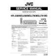 JVC HRJ780MS Service Manual JVC HRJ780MS Service Manual