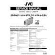 JVC GRDVL510A Service Manual JVC GRDVL510A Service Manual