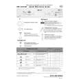 WHIRLPOOL GSF LAGOON WS Quick Start WHIRLPOOL GSF LAGOON WS Quick Start