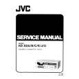 JVC KDD2A Service Manual JVC KDD2A Service Manual
