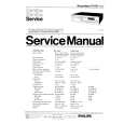 PHILIPS F6121 Service Manual PHILIPS F6121 Service Manual
