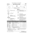 WHIRLPOOL ADP 4615 WH Quick Start WHIRLPOOL ADP 4615 WH Quick Start
