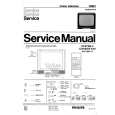 PHILIPS V6821 Service Manual PHILIPS V6821 Service Manual