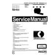 PHILIPS CDF100 Service Manual PHILIPS CDF100 Service Manual