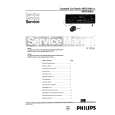 PHILIPS 90RC448 Service Manual PHILIPS 90RC448 Service Manual