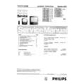 PHILIPS 14PV227 Service Manual PHILIPS 14PV227 Service Manual