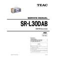 TEAC SR-L30DAB Service Manual TEAC SR-L30DAB Service Manual
