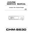 ALPINE CHM-S630 Service Manual ALPINE CHM-S630 Service Manual