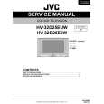 JVC HV32D25EJW Service Manual JVC HV32D25EJW Service Manual