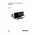 PHILIPS PM3208 Service Manual PHILIPS PM3208 Service Manual