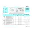 WHIRLPOOL AWV 608 Quick Start WHIRLPOOL AWV 608 Quick Start