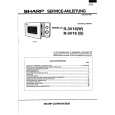 SHARP R-3V16(B) Service Manual SHARP R-3V16(B) Service Manual