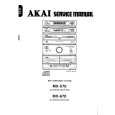 AKAI TP570 Service Manual AKAI TP570 Service Manual