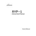 ANTARES AVP-1 Owners Manual ANTARES AVP-1 Owners Manual