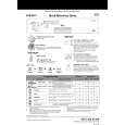 WHIRLPOOL ADG 8967/1 ALM Quick Start WHIRLPOOL ADG 8967/1 ALM Quick Start