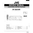 JVC RX662VBK Service Manual JVC RX662VBK Service Manual