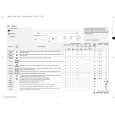 WHIRLPOOL FL 857 Quick Start WHIRLPOOL FL 857 Quick Start