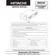 HITACHI CPSX5600W Service Manual HITACHI CPSX5600W Service Manual