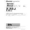 PIONEER A-A9-S/WLPWXCN Service Manual PIONEER A-A9-S/WLPWXCN Service Manual