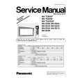 PANASONIC NNS533 Service Manual PANASONIC NNS533 Service Manual