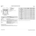 WHIRLPOOL BQ 02X Quick Start WHIRLPOOL BQ 02X Quick Start
