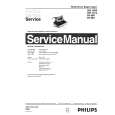 PHILIPS HI800 Service Manual PHILIPS HI800 Service Manual
