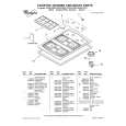 WHIRLPOOL SCS3617RB01 Parts Catalog WHIRLPOOL SCS3617RB01 Parts Catalog