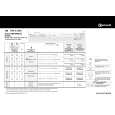BAUKNECHT TRA 61250 Quick Start BAUKNECHT TRA 61250 Quick Start