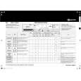 WHIRLPOOL WAK 6750/2 Quick Start WHIRLPOOL WAK 6750/2 Quick Start
