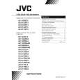 JVC AV-14AMG4 Owners Manual JVC AV-14AMG4 Owners Manual