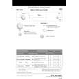 WHIRLPOOL ADP 4544 WH Quick Start WHIRLPOOL ADP 4544 WH Quick Start