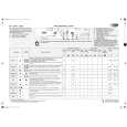 WHIRLPOOL AWO 9560 Quick Start WHIRLPOOL AWO 9560 Quick Start