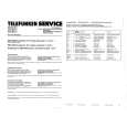 TELEFUNKEN SECAM415A Service Manual TELEFUNKEN SECAM415A Service Manual