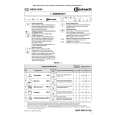WHIRLPOOL GSXK 5020 SD Owners Manual WHIRLPOOL GSXK 5020 SD Owners Manual