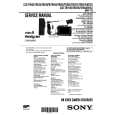 SONY CCD-TRV44EPAL Service Manual SONY CCD-TRV44EPAL Service Manual