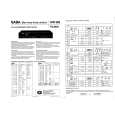 SABA TS2030 Service Manual SABA TS2030 Service Manual