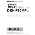 PIONEER DEH-P80MP/X1B/EW Service Manual PIONEER DEH-P80MP/X1B/EW Service Manual