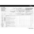 WHIRLPOOL AWM 8103 Quick Start WHIRLPOOL AWM 8103 Quick Start