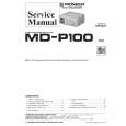 PIONEER MDP100 Service Manual PIONEER MDP100 Service Manual
