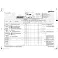 WHIRLPOOL STUTTGART 1212 Owners Manual WHIRLPOOL STUTTGART 1212 Owners Manual