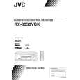 JVC RX-8030VBKUD Owners Manual JVC RX-8030VBKUD Owners Manual