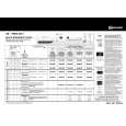 WHIRLPOOL TRKE 6961/6 Quick Start WHIRLPOOL TRKE 6961/6 Quick Start