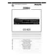 PHILIPS CD620 Owners Manual PHILIPS CD620 Owners Manual