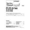 PIONEER CLDD590 Service Manual PIONEER CLDD590 Service Manual