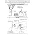 PHILIPS CDR778 Quick Start PHILIPS CDR778 Quick Start