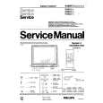 PHILIPS V6810 Service Manual PHILIPS V6810 Service Manual