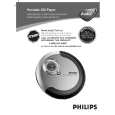 PHILIPS AX5210/17 Owners Manual PHILIPS AX5210/17 Owners Manual