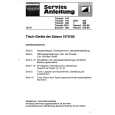 GRUNDIG T896 Service Manual GRUNDIG T896 Service Manual